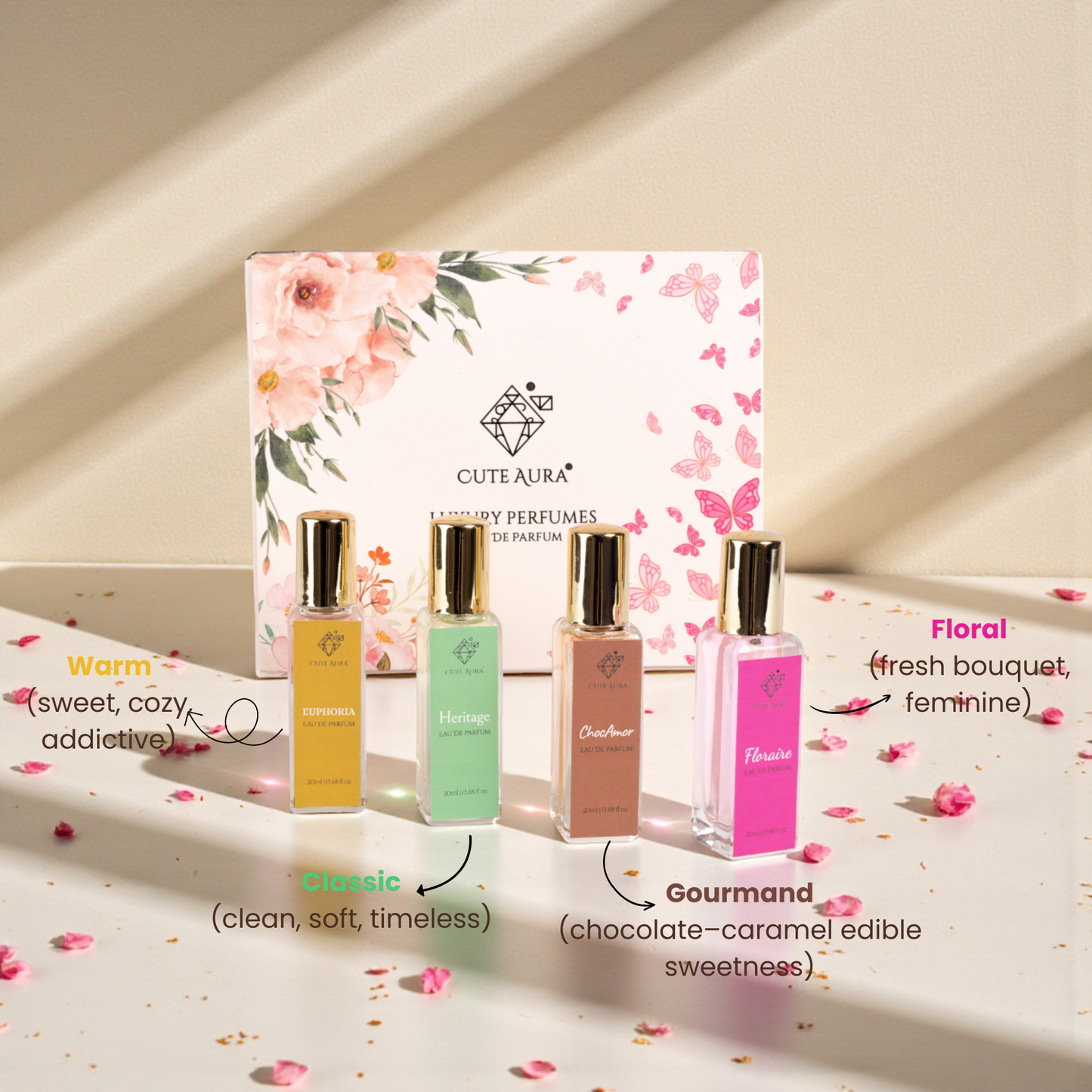 The Luxe Indulgence Gift Set